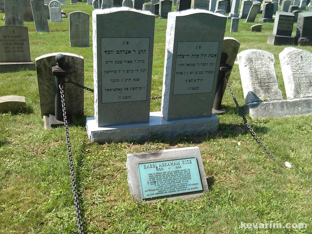 Kevorim of Rav Avrohom Yosef Rice and his Rebbetzin