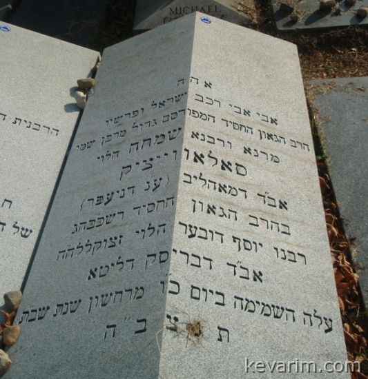 Kever of Rav Simcha HaLevi Soloveitchik